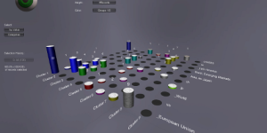 Pivot table viewer, curios.IT data exploration software