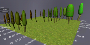 Data exploration with curios.IT Software