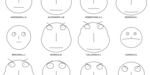 Chernoff faces